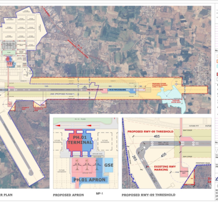 ₹2,034 Crore Expansion Project Moves Ahead with Tender Invitation